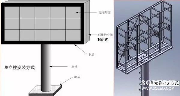 hello 10種<a href=http://www.zhushasp.com target=_blank class=infotextkey>led顯示屏</a>安裝圖解及<a href=http://www.zhushasp.com target=_blank class=infotextkey>led顯示屏</a>安裝方法   安裝 forum