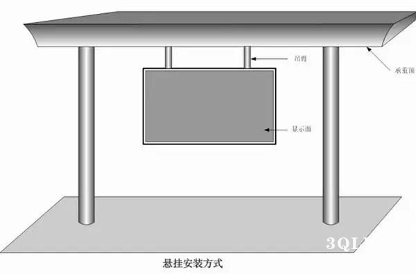 hello 10種<a href=http://www.zhushasp.com target=_blank class=infotextkey>led顯示屏</a>安裝圖解及<a href=http://www.zhushasp.com target=_blank class=infotextkey>led顯示屏</a>安裝方法   安裝 forum