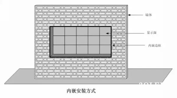 hello 10種<a href=http://www.zhushasp.com target=_blank class=infotextkey>led顯示屏</a>安裝圖解及<a href=http://www.zhushasp.com target=_blank class=infotextkey>led顯示屏</a>安裝方法   安裝 forum
