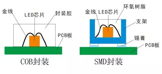 Voury卓華COB封裝LED顯示<a href=http://www.zhushasp.com target=_blank class=infotextkey>大屏幕</a>助力信息化礦井建設(shè) 2.webp.jpg