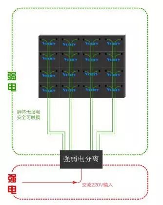 Voury卓華COB封裝LED顯示<a href=http://www.zhushasp.com target=_blank class=infotextkey>大屏幕</a>助力信息化礦井建設(shè) 3.webp (1).jpg