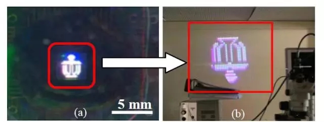 Micro LED全彩化與波長一致性問題，他們是如何解決的 11.webp.jpg
