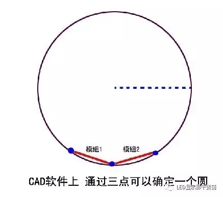 做弧形<a href=http://www.zhushasp.com target=_blank class=infotextkey>led顯示屏</a>，弧的最小半徑需要多少 2.webp.jpg