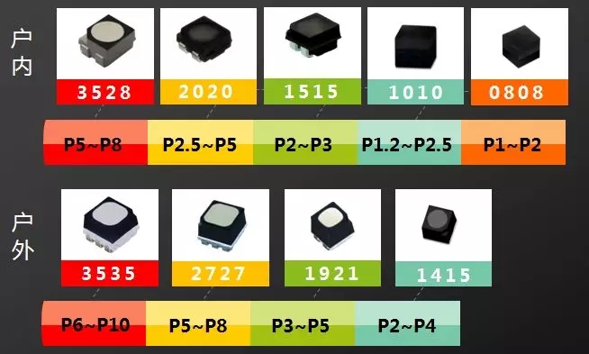 Mini LED道路千萬(wàn)條，誰(shuí)能上頭條 1.webp.jpg