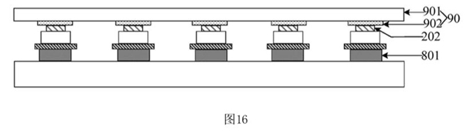 Micro LED巨量轉(zhuǎn)移無解？京東方亮出絕活 2.jpg