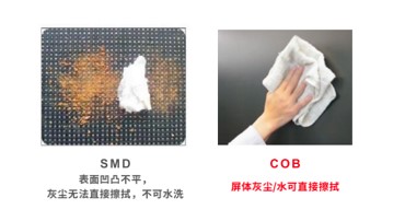 【科普】非常時期<a href=http://www.zhushasp.com/xiaojianju/ target=_blank class=infotextkey>小間距</a><a href=http://www.zhushasp.com target=_blank class=infotextkey>led顯示屏</a>消毒攻略 - 依馬獅視聽工場