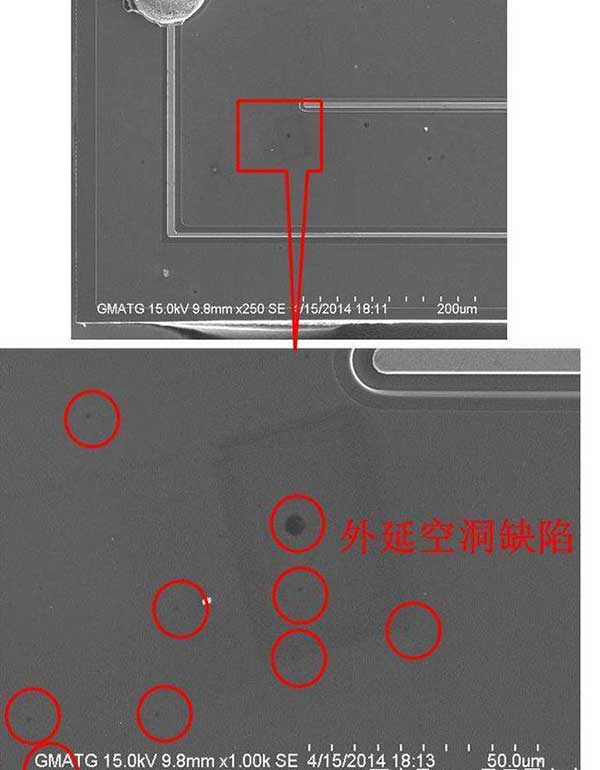 <strong>LED電子<a href=http://www.zhushasp.com target=_blank class=infotextkey>大屏幕</a></strong>之所以會出現(xiàn)死燈原因竟是它