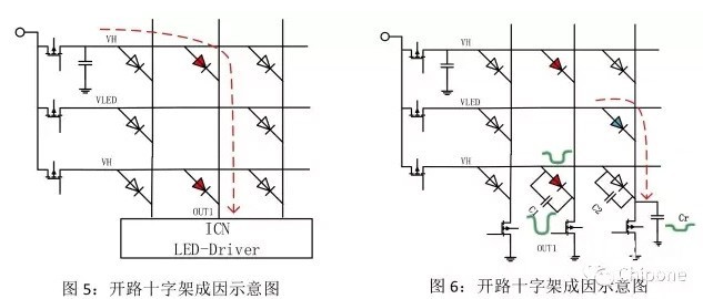 hello <a href=http://www.zhushasp.com target=_blank class=infotextkey>led顯示屏</a>鬼影、壞點(diǎn)十字架、低灰偏色是什么原因造成！   技術(shù) forum
