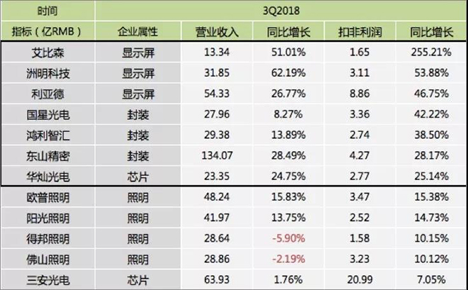 90秒看懂：中國品牌主宰的<a href=http://www.zhushasp.com target=_blank class=infotextkey>led顯示屏</a>產(chǎn)業(yè) 9.jpg