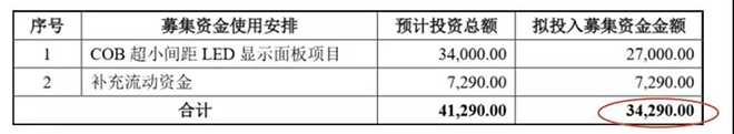 90秒看懂：中國品牌主宰的<a href=http://www.zhushasp.com target=_blank class=infotextkey>led顯示屏</a>產(chǎn)業(yè) 13.jpg